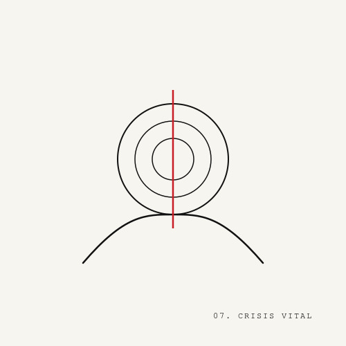 Artwork Crisis vital
